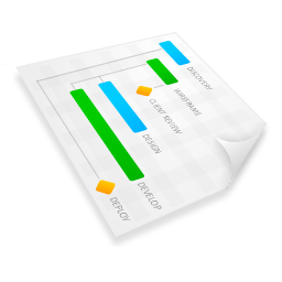 Project Plan Gant Chart